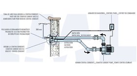 تصویر نازل IML مدل A017 
