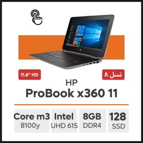 تصویر لپ تاپ HP ProBook x360 11 G4 (استوک) 