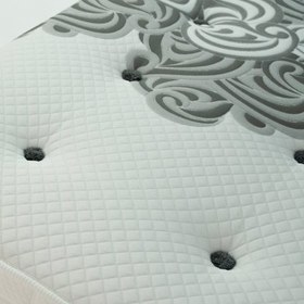 تصویر تشک چانکی گرین رست 