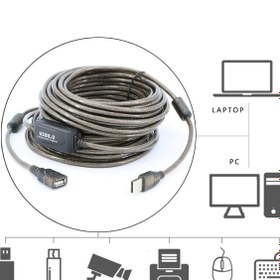 تصویر کابل تقویت کننده و افزایش طول USB2.0 - 15 متر USB A Male to Female Active Extension Cable