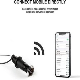 تصویر چشمی درب دیجیتال مدل DB-5000 