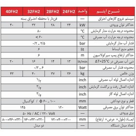 تصویر پکیج دیواری 32000 شوفاژکار مدل کامفورت 32FH2 ChauffageKar Comfort 32FH2