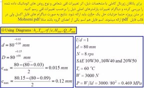 تصویر بعد از خرید می‌توانید تا یک هفته فایل خریداری شده را تست نمایید 