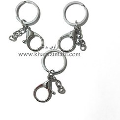 تصویر سرکلیدی مدبر دار 