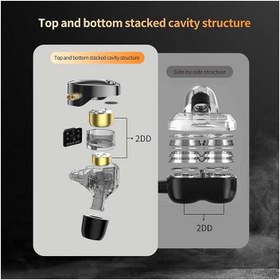 تصویر هندزفری برند H HIFIHEAR مدل Castor هندزفری برند H HIFIHEAR مدل Castor
