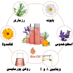 تصویر فروشگاه آریپو