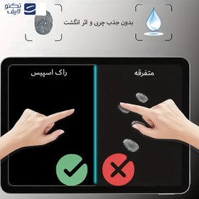 تصویر گلس تبلت شیائومی Pad 6 راک اسپیس مدل Resistant 