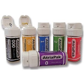 تصویر نخ زیر لثه آتریا 