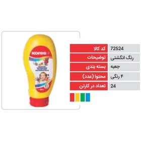 تصویر رنگ انگشتی 