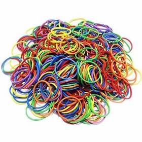 تصویر کش پول رنگی 