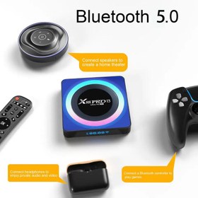 تصویر اندروید باکس ایکس‌88 مدل PRO 13 حافظه 64 رم 4 Android Box X88 Pro 13 64-4