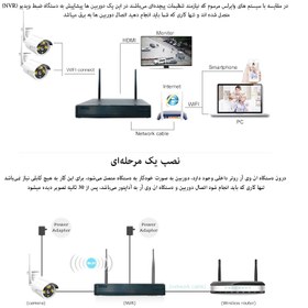 تصویر پک دوربین مداربسته بیسیم 8 کانال 2 مگاپیکسل 