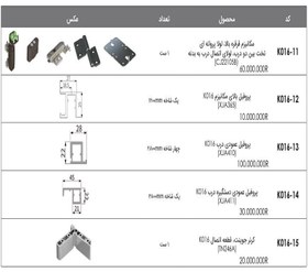 تصویر مکانیزم درب تاشـو وینگ لاین درب پروفیل آلومینیومی فانتونی K016 