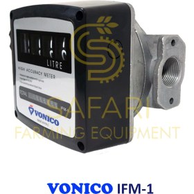 تصویر لیتر شمار مکانیکی ۱ اینچ 