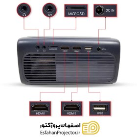 تصویر مینی پروژکتور onn. HD Home Theater Projector 