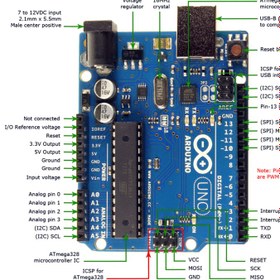 تصویر برد آردوینو Arduino UNO R3 