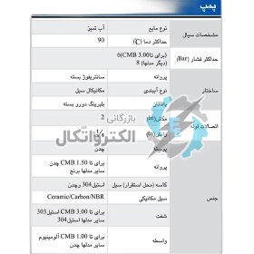 تصویر پمپ آب بشقابی 5.5 اسب سه فاز آبارا (ABARA) CMB 5.50 T L 