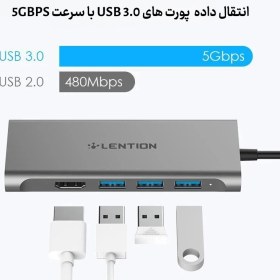 تصویر هاب 6 پورت C34 | USB-C 