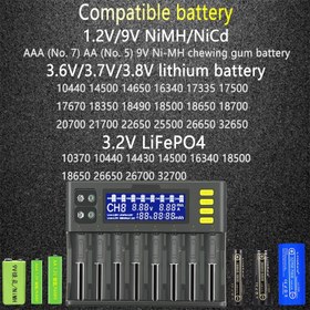 Fesjoy Liitokala LII-S8, LII-S8 oplader Li-Ion 3,7 V Nimh 1,2 V Fesjoy Liitokala LII-S8, LII-S8 oplader Li-Ion 3,7 V Nimh 1,2 V