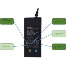 تصویر آداپتور 20 ولت 4.5 آمپر ای پی اس مدل F109 کد 3 