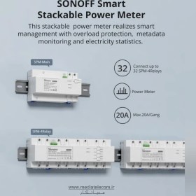 تصویر سویچ مستر تابلویی هوشمند سونوف مدل SPM-MAIN Sonov SPM-MAIN smart panel master switch