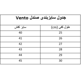 تصویر صندل مردانه ونتو - ۴ 