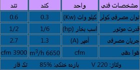 تصویر کالا کولر-آبی-سولان-3500-سلولوزی-مدل-SA-35C Water Cooler 3500 Cellulose SA 35C model grade Sulan