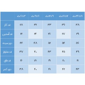 تصویر ست تی شرت و شلوار نوزادی روبین مدل کوالا رنگ صورتی 