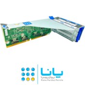 تصویر HPE DL38X Gen10 4-port 8 NVMe Primary SlimSAS Riser – 867807-B21 