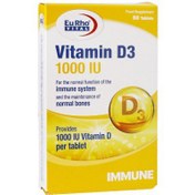 تصویر قرص ویتامین D3 1000 واحد یوروویتال ۶۰ عدد Eurho Vital Vitamin D3 1000 IU 60 Tabs