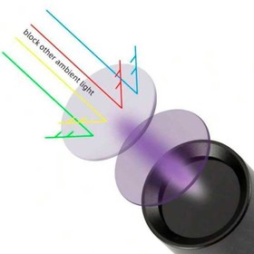 تصویر چراغ قوه دستی uv beast 365nm 