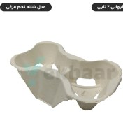 تصویر جالیوانی کاپ هولدر دوتایی مدل شانه تخم مرغی رنگ سفید و مشکی - کیفیت درجه یک 