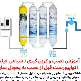 تصویر فیلتر دستگاه تصفیه آب آکوا پیورست مدل SF 4001 مجموعه 4 عددی 