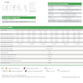 تصویر پنل خورشیدی جینکو سولار 620 وات بایفشیال 