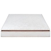 تصویر تشک مدل زد فایو ایندکس Z5 Index mattress