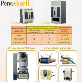 تصویر کلید اتوماتیک کمپکت قابل تنظیم 800 آمپر پارس فانال مدل PF3-Int-800 