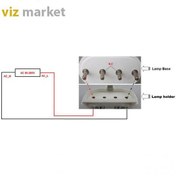 تصویر لامپ LED نمانور مدل PLL ظرفیت ۲۰ وات رنگ مهتابی 