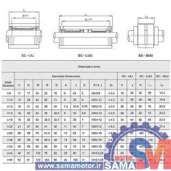 تصویر بلبرینگ خطی بلوکی SC12UU قطر 12 میلیمتر SC12UU Linear Guide Ball Bushing Block