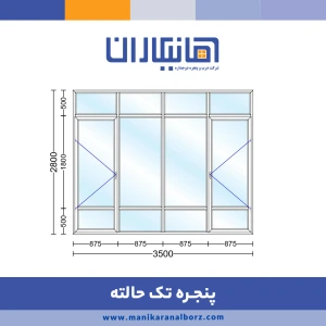 تصویر فروشگاه مانیکاران البرز