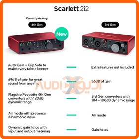 تصویر کارت صدا Focusrite مدل Scarlett 2i2 G4 Focusrite Scarlett 2i2 G4 Audio Interface