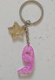 تصویر جاکلیدی رزینی حرف و کد 52 