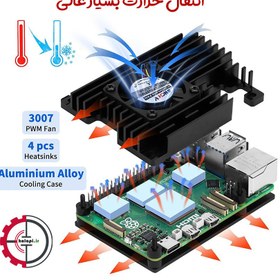 تصویر کیس آلومینیومی رزبری پای 5 همراه با فن-کد 521 