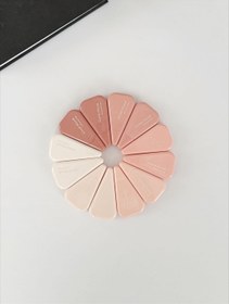 تصویر غلطگیر نواری 