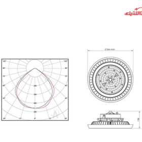 تصویر چراغ سوله ای صنعتی آلتون رای آلتون رای سبلان WS11 