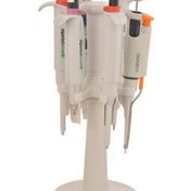 تصویر پایه سمپلر گردان 