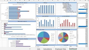 تصویر داشبورد اکسل جامع منابع انسانی 