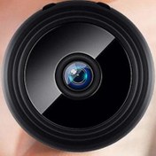 تصویر دوربین مدار بسته مگنتی ۵ مگاپیکسل با دید در شب مدل W8 