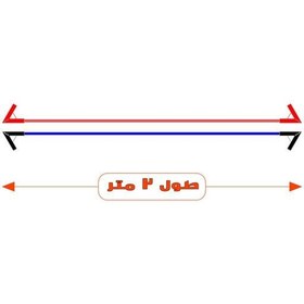 تصویر کابل اتصال باتری خودرو مدل Germany 850A-2m مجموعه دو عددی 