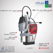 تصویر دریل مگنت شارژی مدل EBM.360 