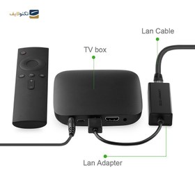 تصویر مبدل USB به Ethernet یوگرین مدل CR111 ظرفیت ۱۰۰۰ مگابیت بر ثانیه 